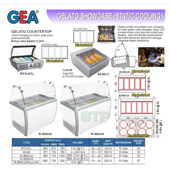 Gea Gelato Showcase (static cooling) RI-360AUG / Round Bin